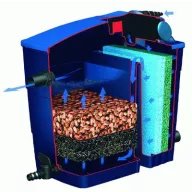 Filtramax 9000, 9 W UV-C