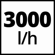   Einhell akumulátorové ponorné čerpadlo GE-PP 18 RB Li - Solo