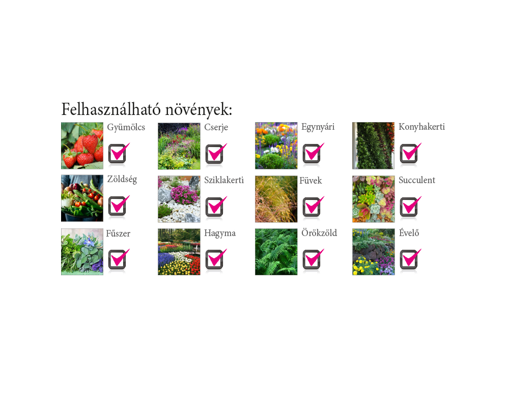 Zelená stena - Wonderwall 1 m2 (14 elementov)